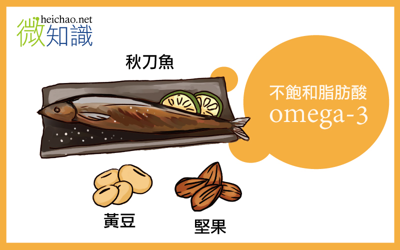 【微飲食】秋刀魚與Omega-3不飽和脂肪酸