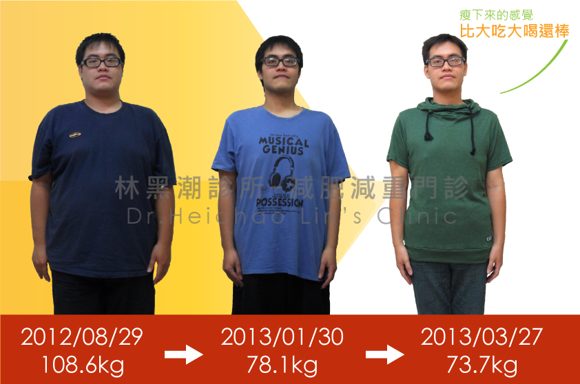 【見證】「書」壓吃零食，體態開始膨脹