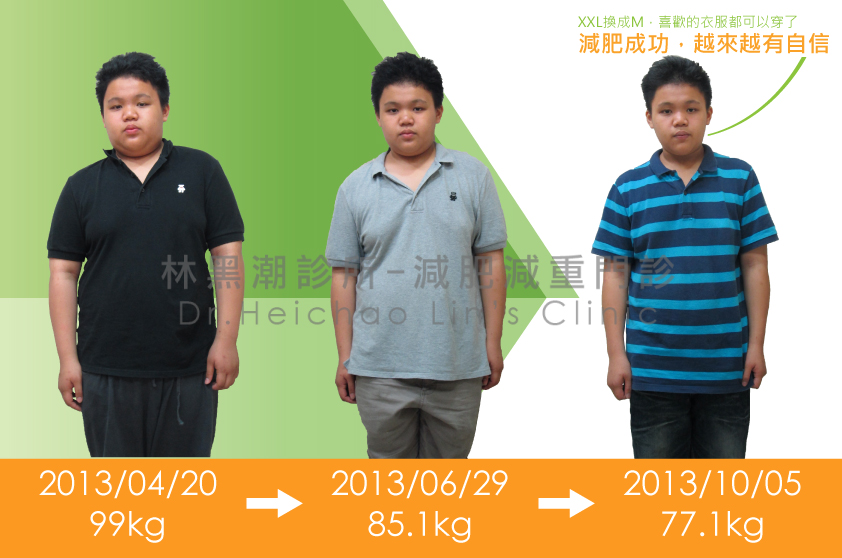 【見證】終於不會被同學嘲笑了