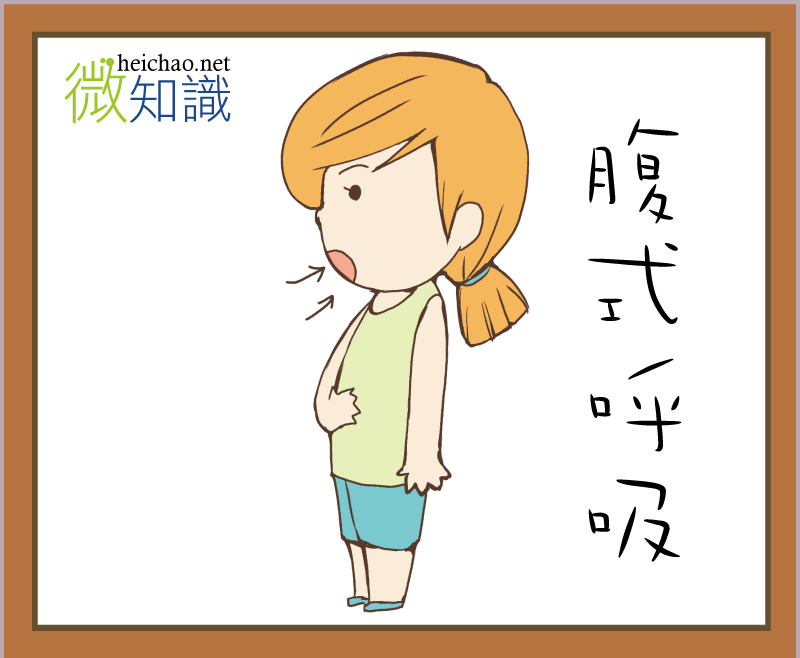 【動吃動】潮小編的運動筆記-調整呼吸的方式
