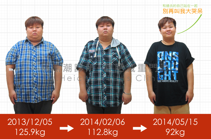 【見證】如果講到我，就會聯想到就是胖子，胖子、大哭呆