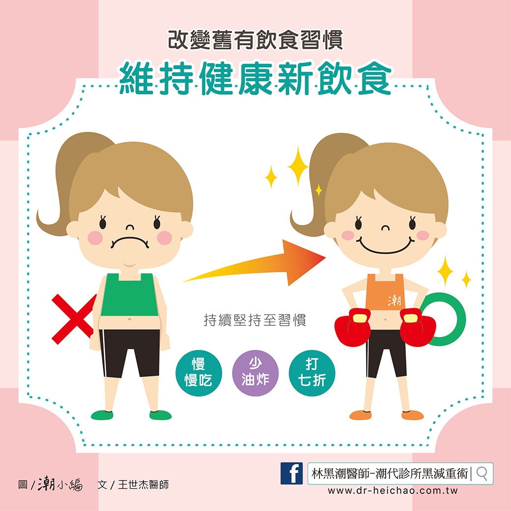 健康減重與減重手術的差別/文:王世杰醫師