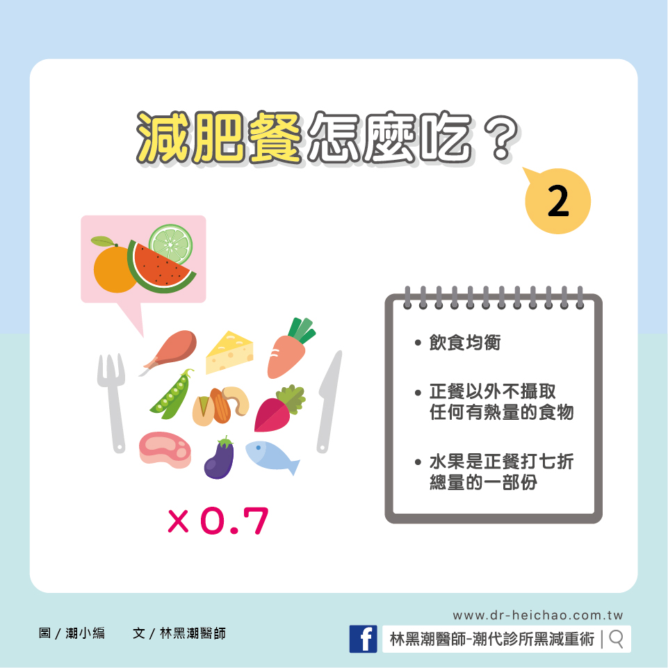 減肥餐，怎麼吃？（二）/文：林黑潮醫師