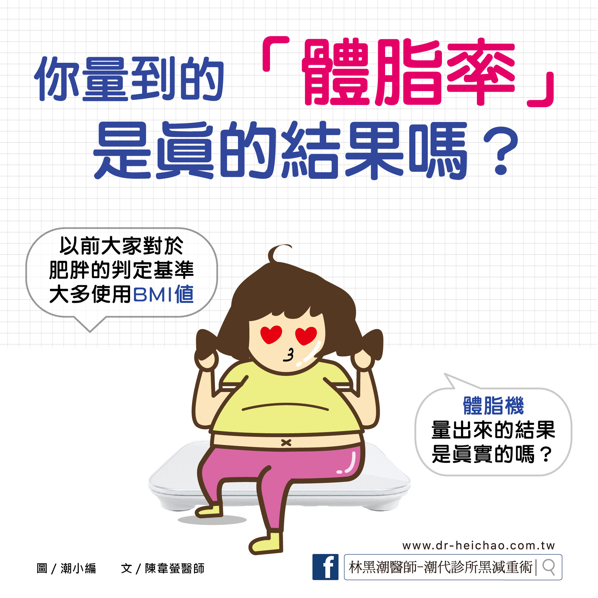 何謂體脂率？健康減重才是最真實的！/文：陳韋螢醫師