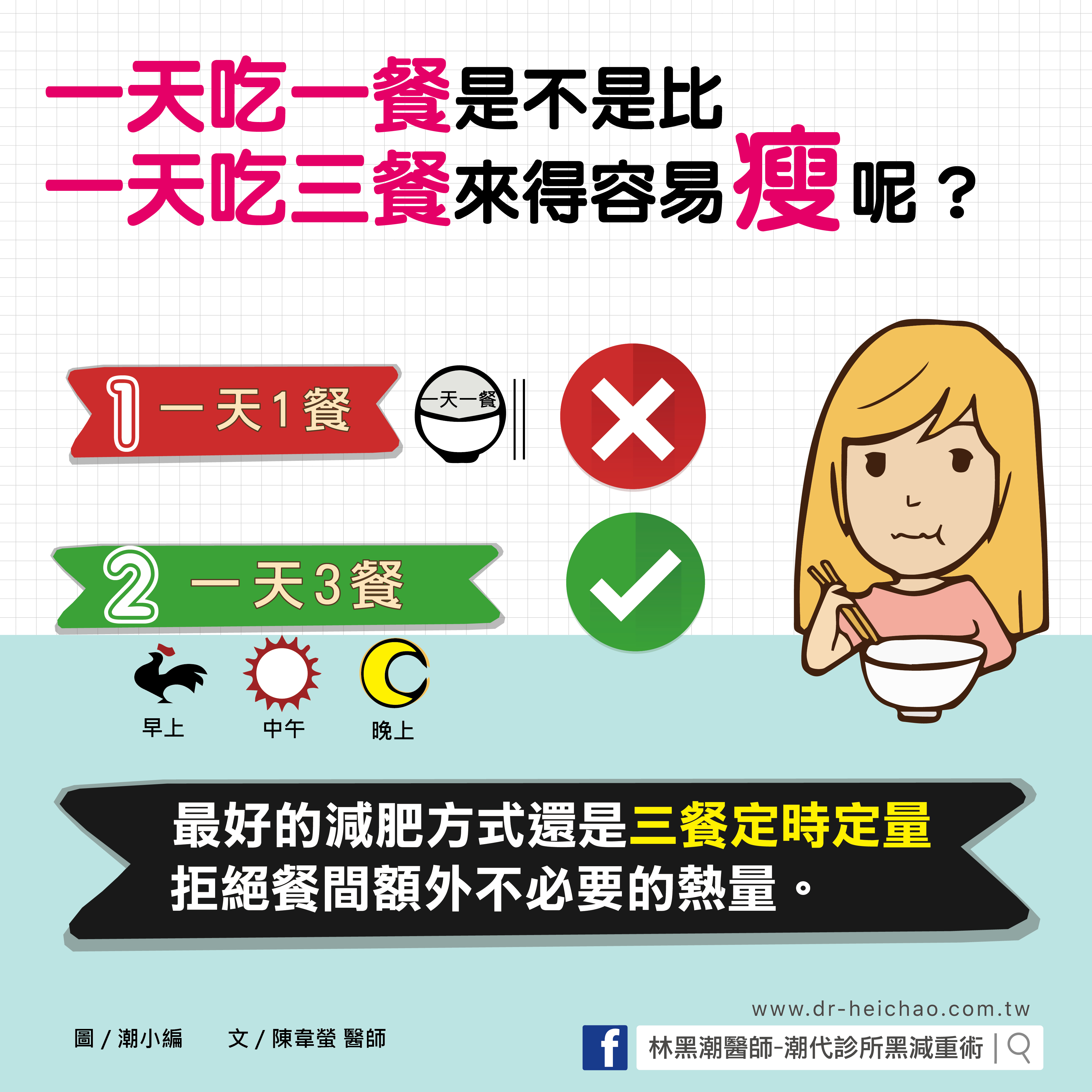 一天吃一餐vs一天吃三餐，哪個容易瘦？想要體重降下來，必須靠這一招！／文：陳韋螢醫師
