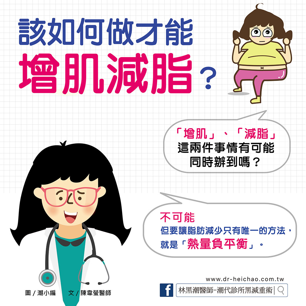 增肌減脂可以同時進行嗎？掌握熱量讓你有效瘦身！/文：陳韋螢醫師