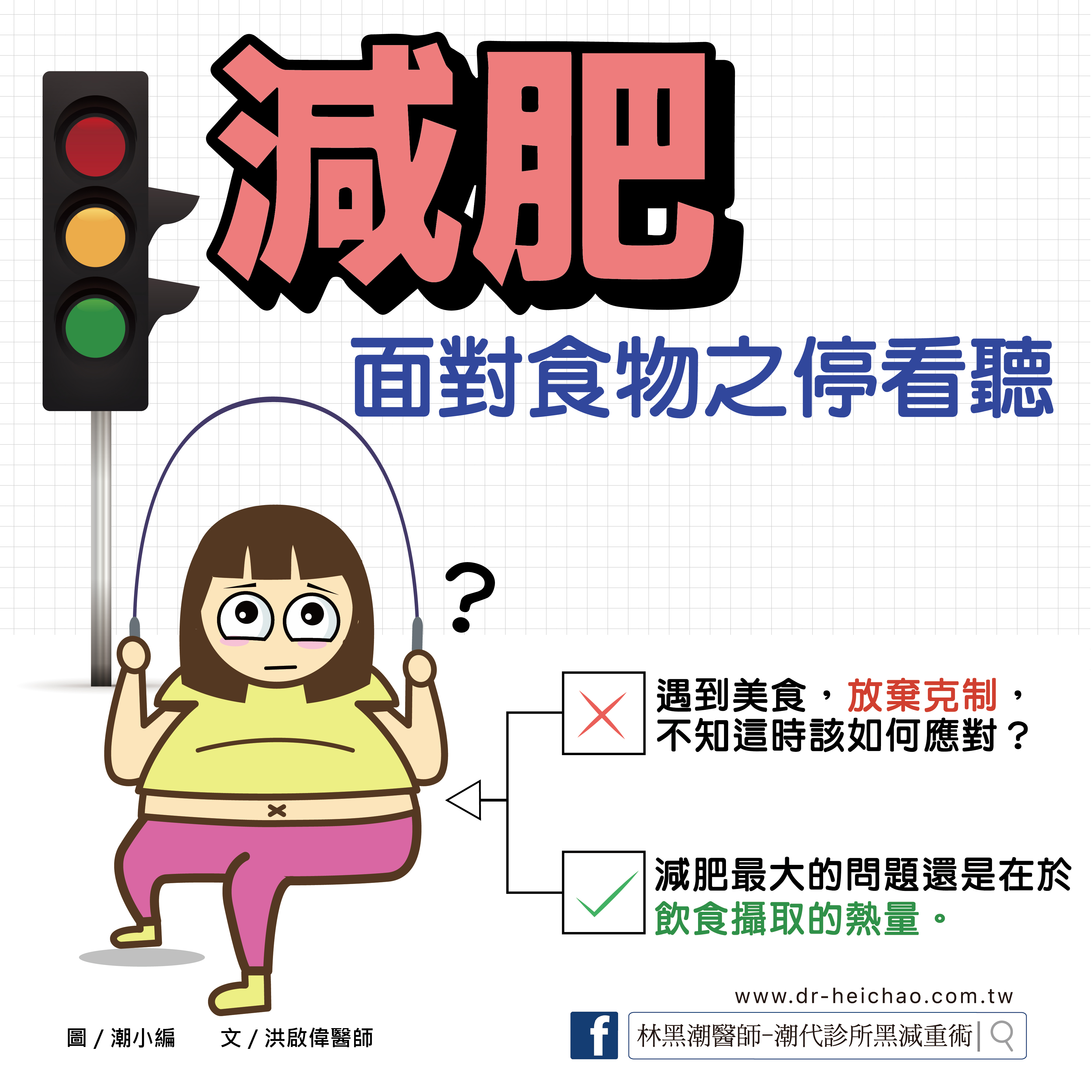 減肥面對食物之停看聽/文：洪啟偉醫師
