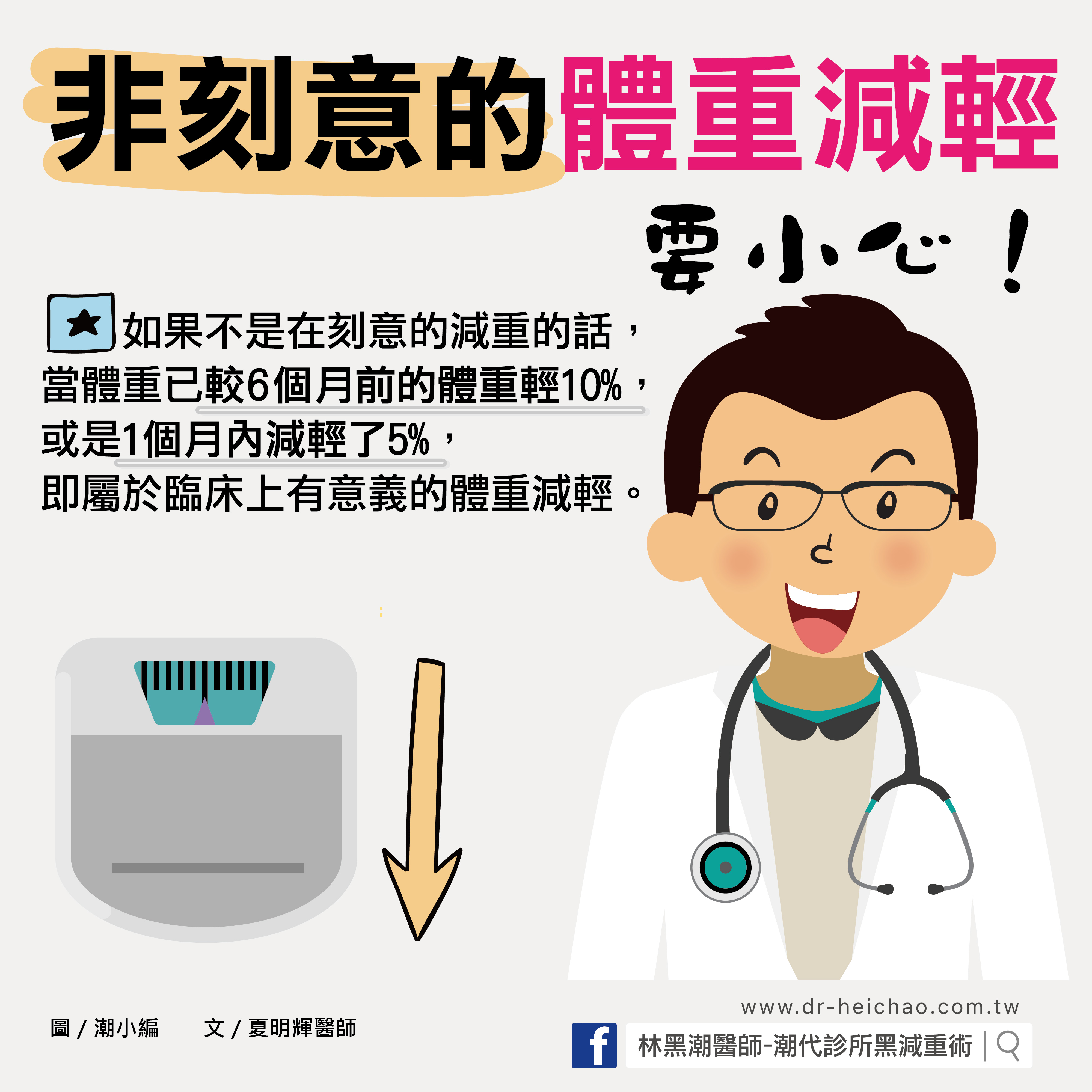 非刻意的體重減輕要小心 /文：夏明輝醫師