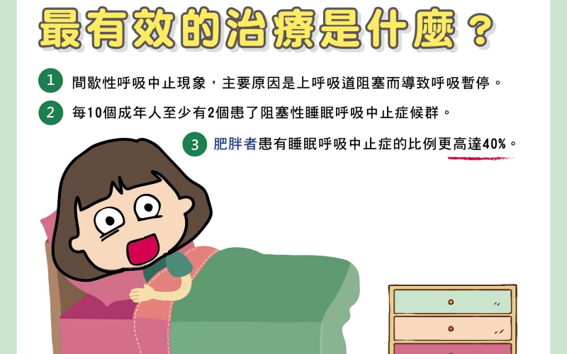 阻塞型睡眠呼吸中止症，最有效的治療是什麼？/文：林黑潮醫師