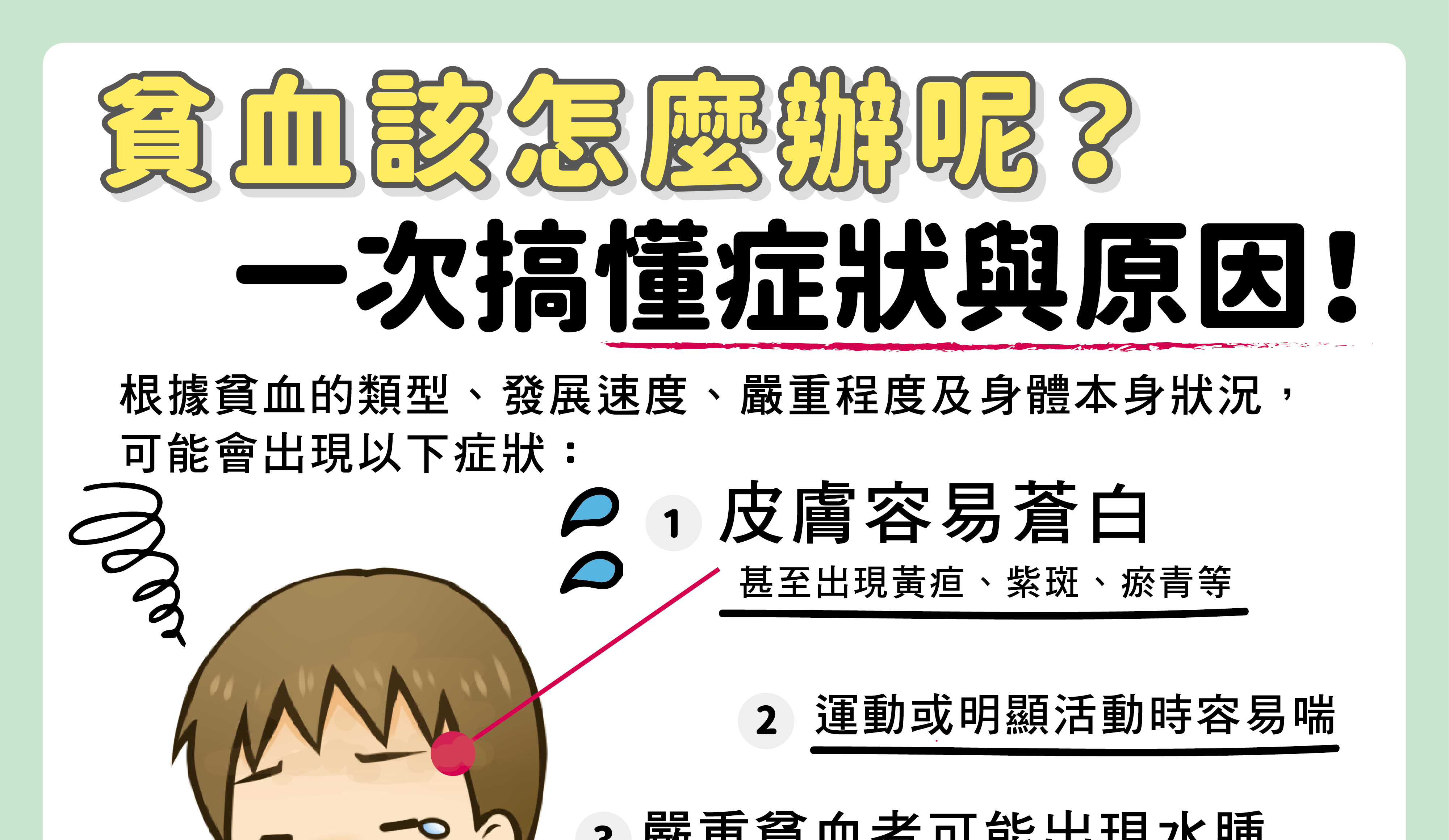 貧血該怎麼辦呢？一次搞懂貧血症狀與原因！/文:王世杰醫師