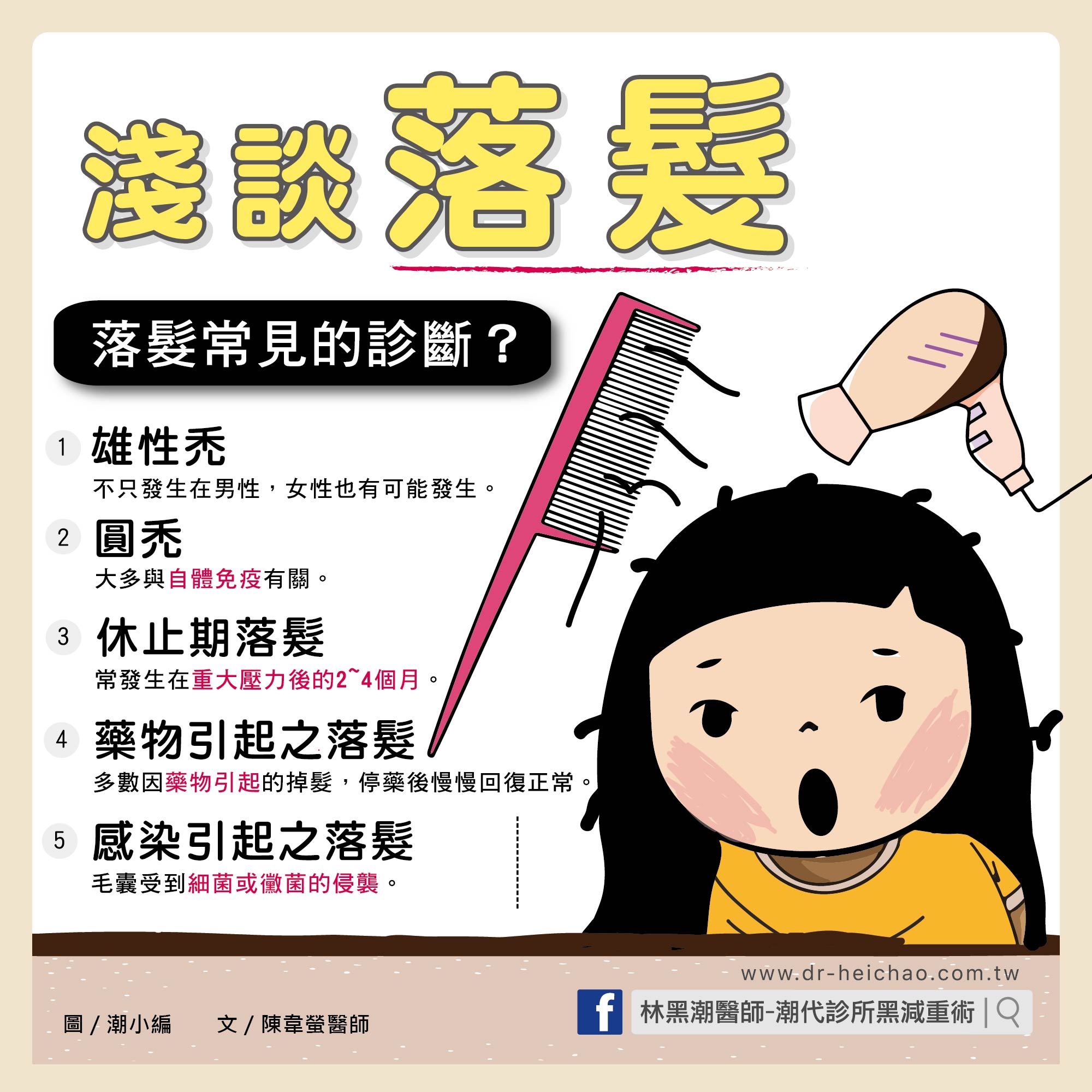 淺談落髮/文:陳韋螢醫師