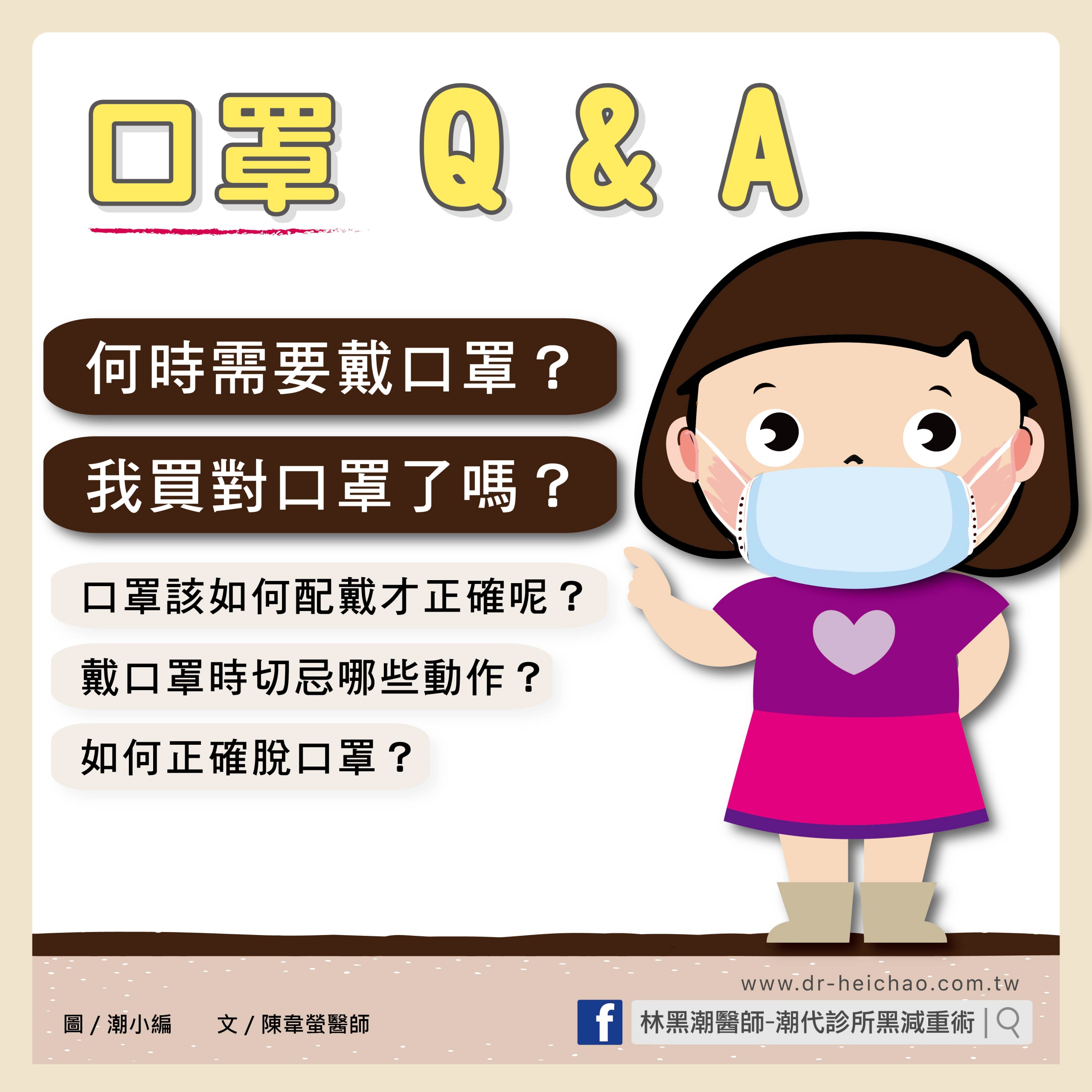 口罩 Q & A/文:陳韋螢醫師