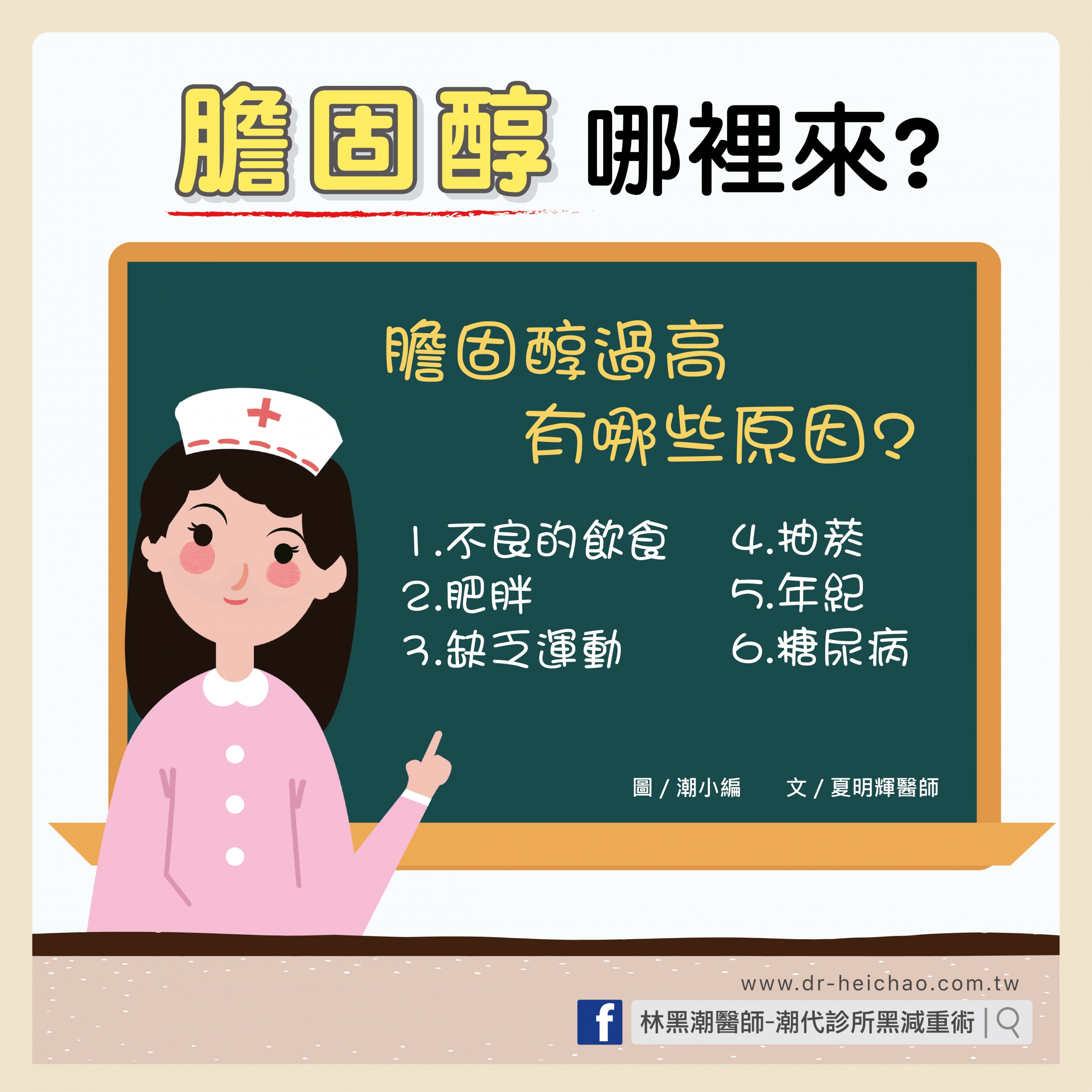 膽固醇哪裡來？/文:夏明輝醫師