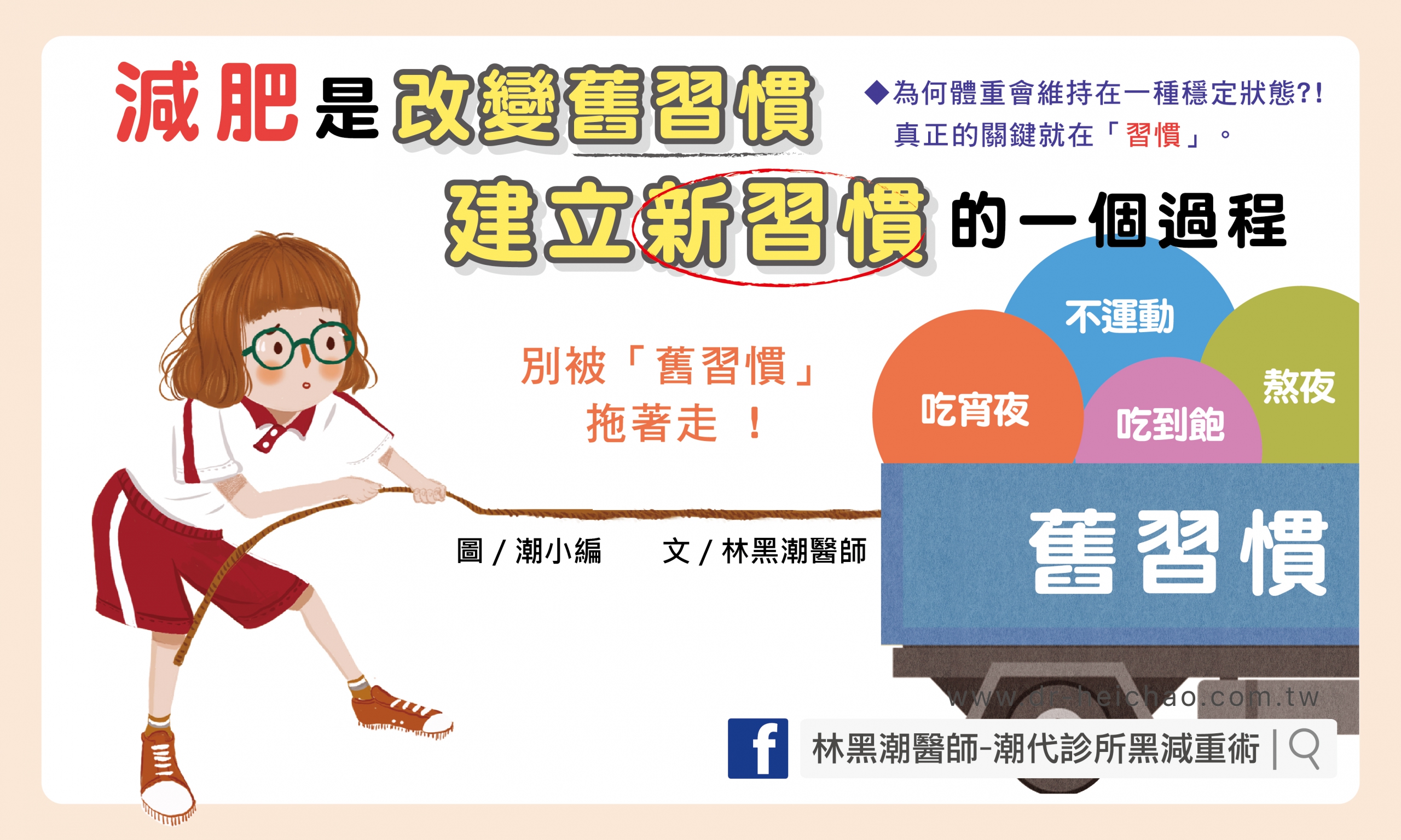 減肥是「改變舊習慣建立新習慣」的一個過程/文:林黑潮醫師