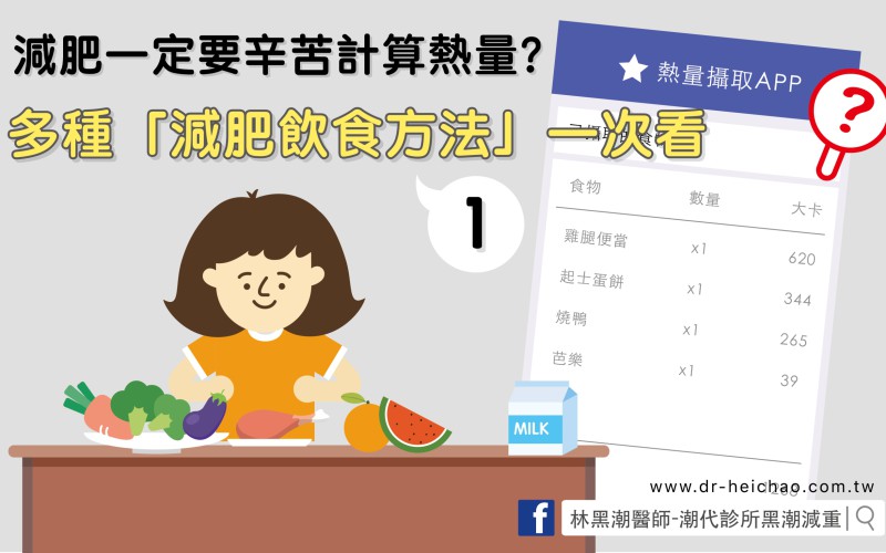 想減肥 想減肥是一群專業減肥的醫師團隊 為盡力傳達減肥正確觀念 不斷打破種種減肥迷思 就是要讓減肥變得更友善 健康 人性 最重要的是不再復胖