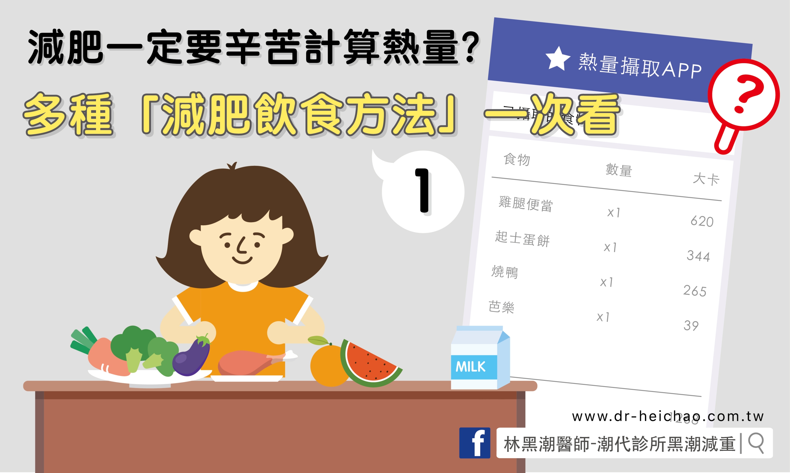 減肥一定要辛苦計算熱量？多種「減肥飲食方法」一次看 Part1